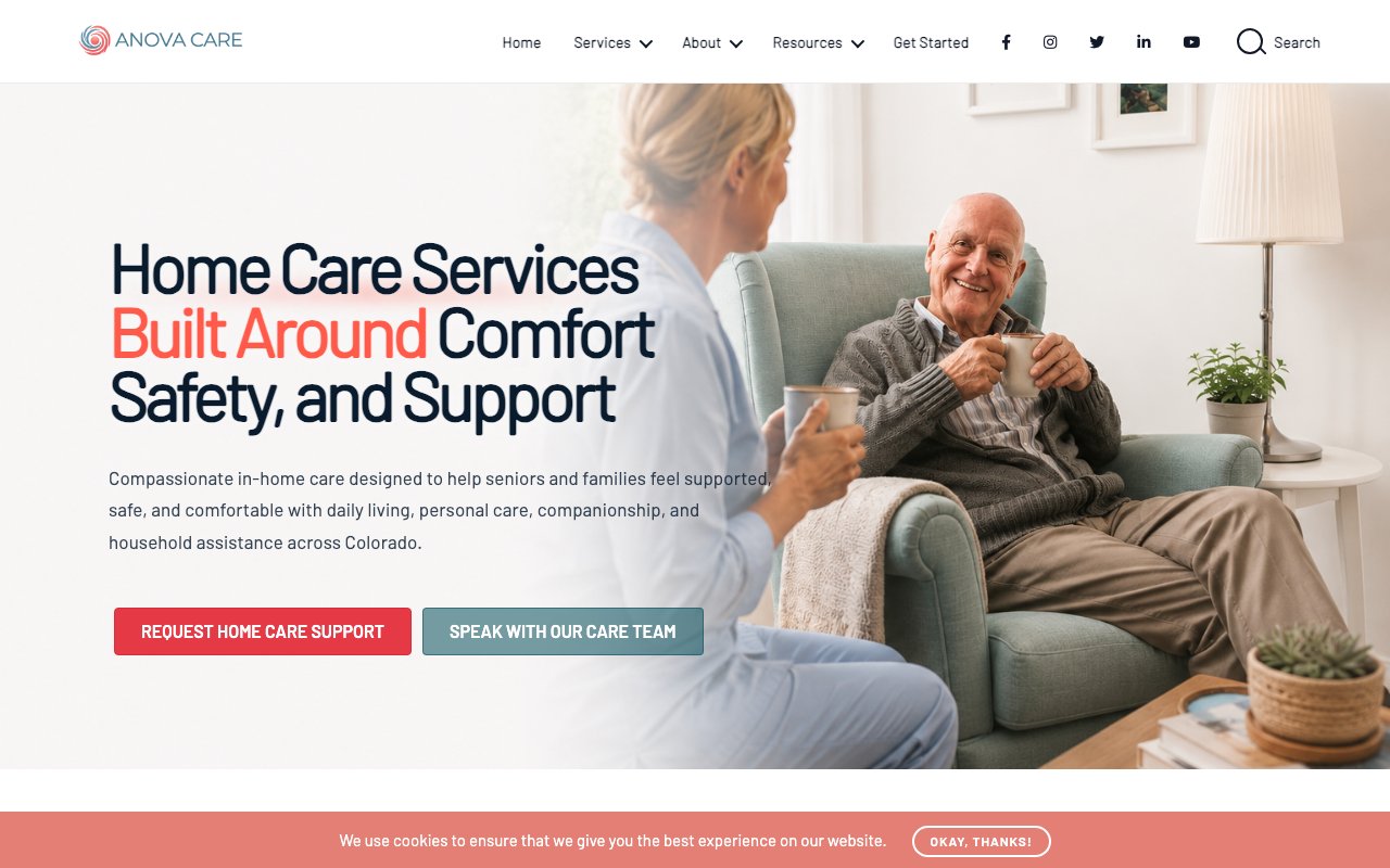 ANOVA CARE — homepage