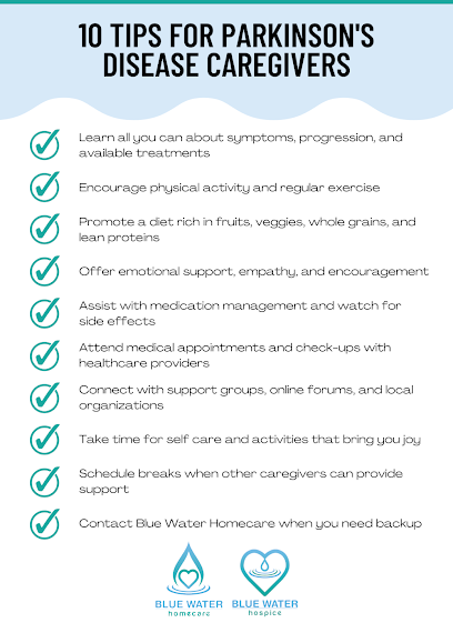 BLUE WATER HOSPICE, LLC — homepage