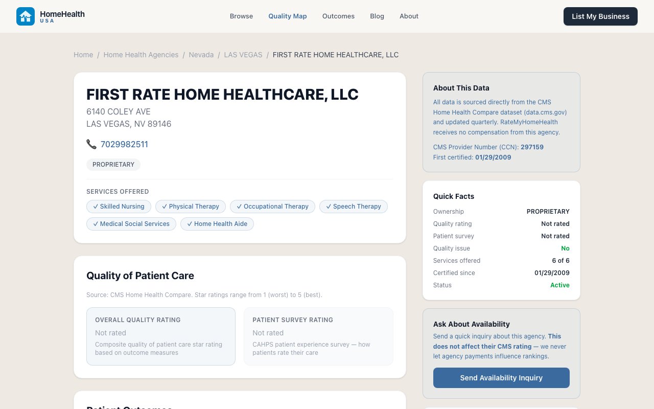 FIRST RATE HOME HEALTHCARE, LLC β homepage