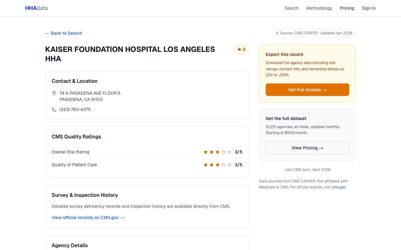 KAISER FOUNDATION HOSPITAL LOS ANGELES HHA — homepage