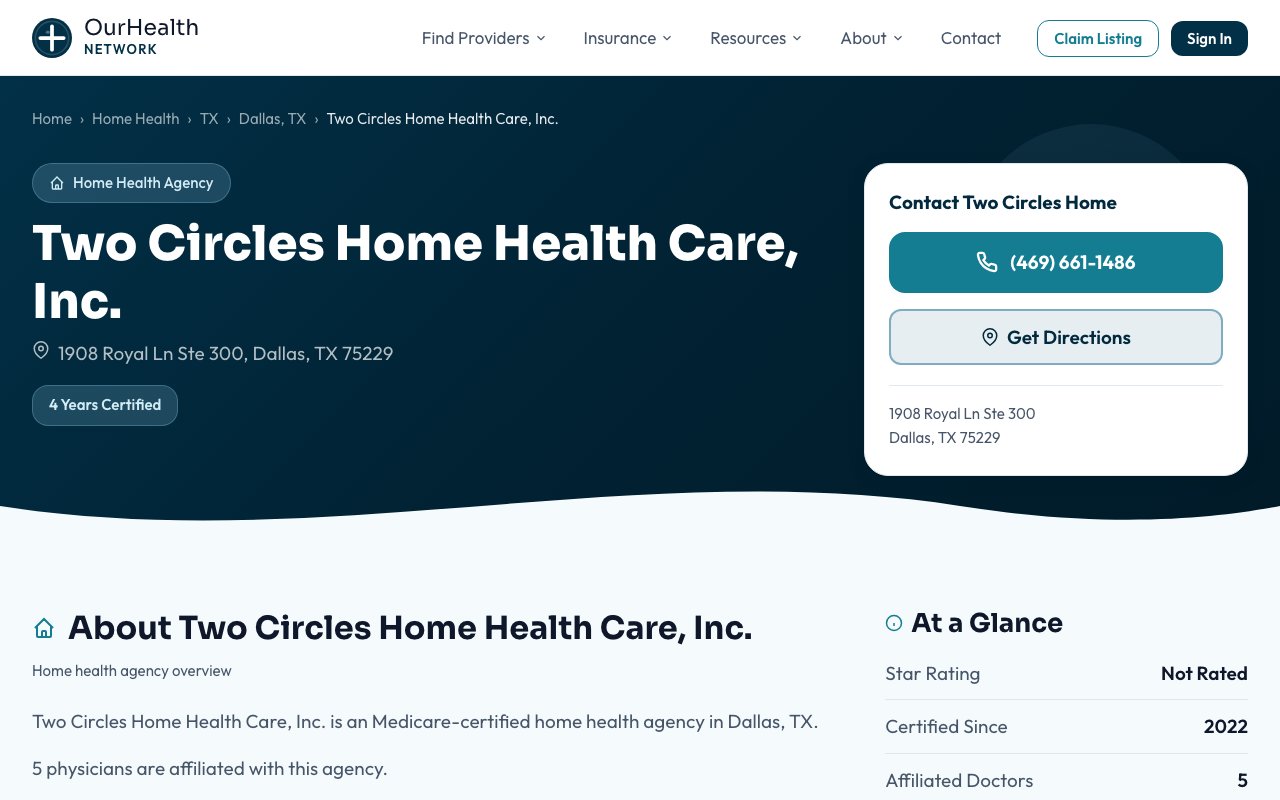 TWO CIRCLES HOME HEALTH CARE, INC. — homepage